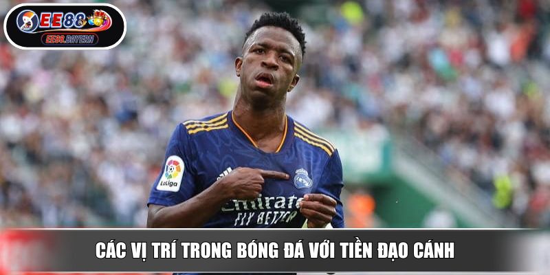 Các Vị Trí Trong Bóng Đá Giải Mã Bí Mật Cùng Chuyên Gia 4 Các vị trí trong bóng đá với tiền đạo cánh