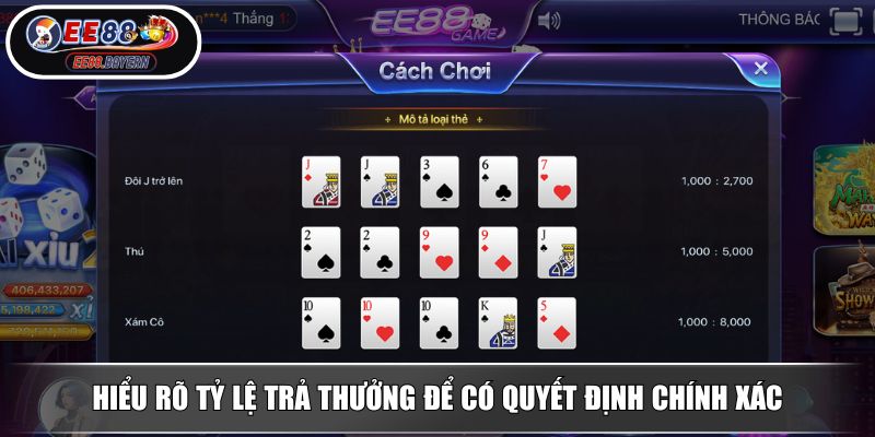 Nổ Hũ Mini Poker - Hướng Dẫn Cách Chơi Và Lưu Ý Quan Trọng 4 Hiểu rõ tỷ lệ trả thưởng để có quyết định chính xác