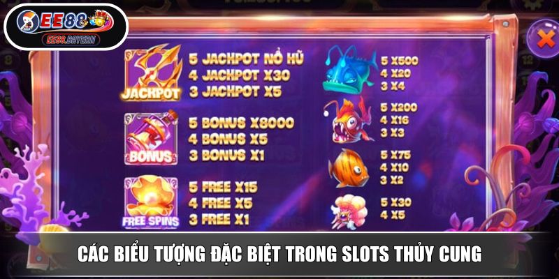 Nổ Hũ Thủy Cung EE88 - Săn Kho Báu Đại Dương Nhận Thưởng Lớn 3 Các biểu tượng đặc biệt trong slots Thủy Cung